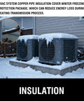 Image showing heavy duty HVAC pipe insulation wrap for central air conditioning and mini splits, snowy outdoor units.