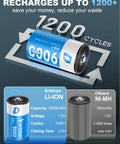 Heavy Duty Rechargeable Lithium Ion D Cell Batteries 4 Pack 1.5 Volt With Usb C Cable showing 9000mWh capacity and recharge cycles.