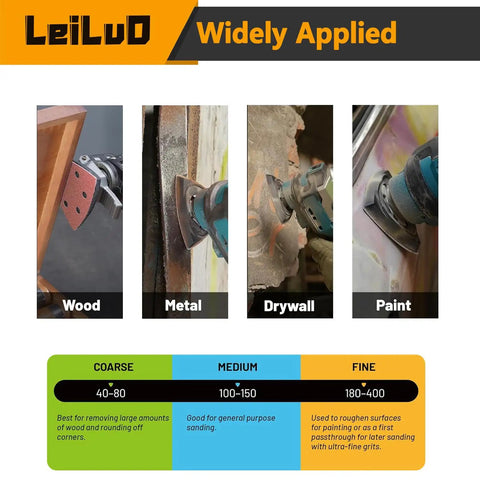 Image showing sanding on wood, metal, drywall, and paint with Beast Pro Grade Oscillating Tool Sanding Pad Kit for versatile applications.