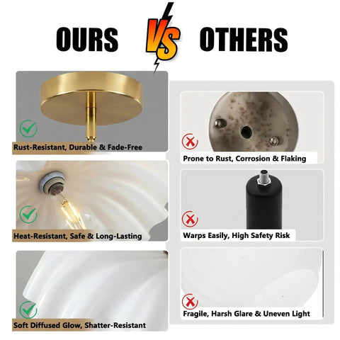 Comparison of Zobawlks Pendant Lights Kitchen Island: Mid-Century Hanging Light with rust-resistant features versus inferior options.