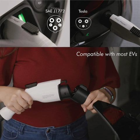 Level 2 EV Charger 7.6kW Plug-and-Play Home Charger being connected to an electric vehicle with dual SAE J1772 and Tesla usage.