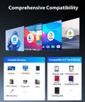 Comprehensive compatibility graphic showing devices and supported 3.5 inch hard drives for Heavy Duty Five Bay Hard Drive Enclosure USB 3.0 SATA External HDD Cage.