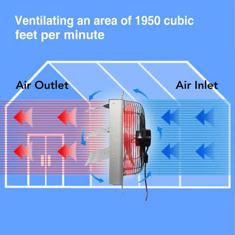 14 Inch Automatic Shutter Exhaust Fan With Power Cord 1950 CFM Aluminum Wall Mount Attic Ventilation airflow diagram