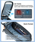Ridiculously Handy 2L Bike Front Frame Bag with air vents and mesh pocket for equipment organization and performance.
