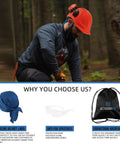 Man wearing Pro-Grade All-In-One Six-In-One Chainsaw Helmet Kit With Mesh Face Shield And Earmuff Hearing Protection For Forestry Work ANSI Z89.1 Type I Class C Certified Arborist Hard Hat Orange, shown with additional gear layout.