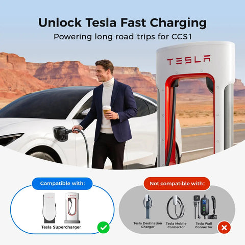 Man using Tough As Nails Ul 2252 Certified Tesla Supercharger To Ccs1 Adapter with white Tesla car outdoors.
