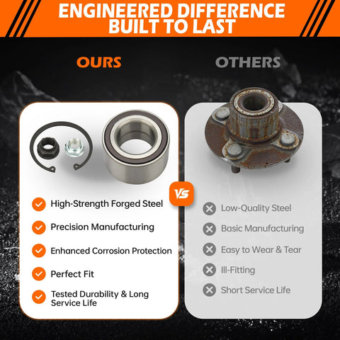 Comparison of Front Wheel Bearing Kit 510089 For Honda Civic 2006 To 2020 And Acura ILX 2013 To 2014 with competitor's product