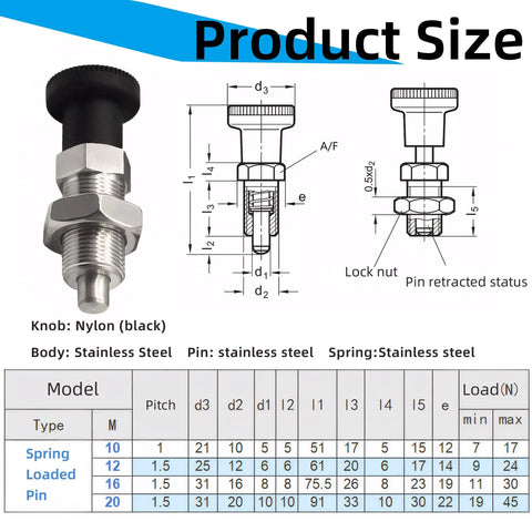 M20 Stainless Steel Reset Knob Spring Plunger With Secure Locating Pin And Heavy Duty Push Button Latch Mechanism For Grease Monkey Garages And Straight Shot Diy Hardware Jobs Rust Proof Build dimensions and specifications detailed.