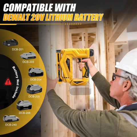 Smooth Operator 3 In 1 Cordless Brad Nailer Compatible With Dewalt 20V Max Battery tool held by user, showcasing compact design and use.
