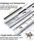 18 Inch Soft Close Drawer Slides Set Beefed Up 4 Pairs Slow Close Ball Bearing Slides Full Extension 3 Fold Side Mount Heavy Duty 100 LB Capacity for Cabinets Toolboxes RVs Trucks Silver image showing ball bearings and mechanism.