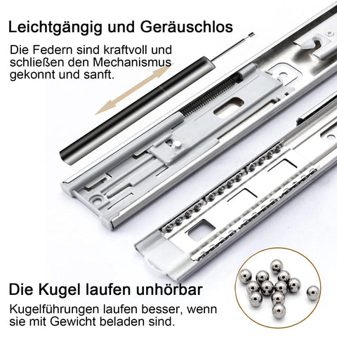 18 Inch Soft Close Drawer Slides Set Beefed Up 4 Pairs Slow Close Ball Bearing Slides Full Extension 3 Fold Side Mount Heavy Duty 100 LB Capacity for Cabinets Toolboxes RVs Trucks Silver image showing ball bearings and mechanism.