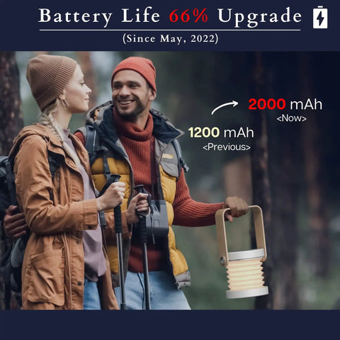 Man holding Grab And Go Rechargeable LED Lantern With 2000mAh Battery Dimmable Multi Function Portable Light for outdoor use