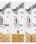 Soft Close Door Stay Hinges Two Piece Set 25mm Small Furniture Hinge With Dampers shown in full, half, and embedded overlays on cabinets.
