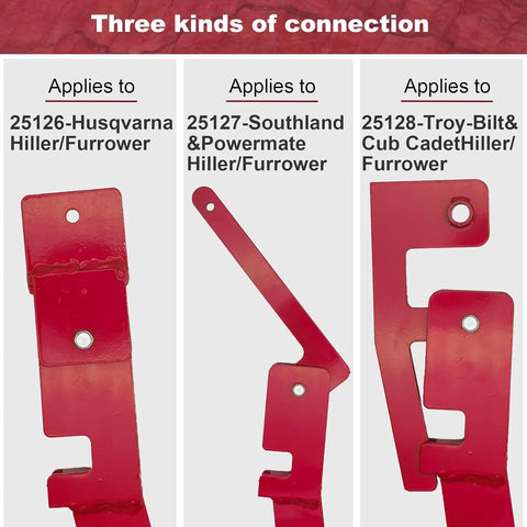 Hiller Furrower Kit for Rear Tine Tillers with Adjustable Wing and Three Connection Styles display for Husqvarna, Southland, Powermate, Troy Bilt, Cub Cadet Rototillers.