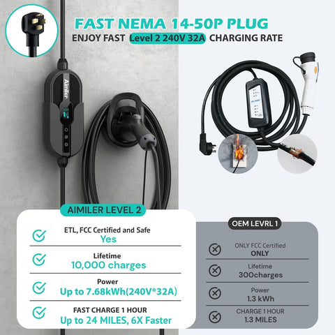 Level 2 EV Charger With WiFi App For Real Time Monitoring 32A 25Ft Cable ETL Certified 220 240V NEMA 14 50P Plug And Play