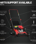 Diagram showing parts of EasyGlide 21 Inch Gas Lawn Mower With 144cc 4 Stroke OHV Engine, including deck and wheels.