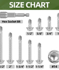 Size chart showing Kickass Heavy Duty Size Fourteen By One Inch Sheet Metal Screws Self Drill Through Panels.