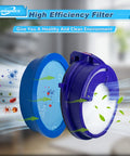 No Fuss Easy Install Vacuum Filter Kit Replacement For DC24 Ball Vacuum Cleaner Including 1 Pre Motor Filter And 1 HEPA Post Filter Plus Cleaning Brush For DC24 Animal And DC24 Multi-Floor Models showing blue and purple round filters