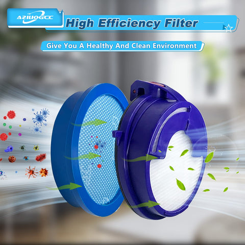 No Fuss Easy Install Vacuum Filter Kit Replacement For DC24 Ball Vacuum Cleaner Including 1 Pre Motor Filter And 1 HEPA Post Filter Plus Cleaning Brush For DC24 Animal And DC24 Multi-Floor Models showing blue and purple round filters