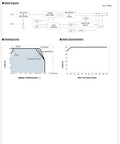 EDR-120-24 DIN Rail Power Supply 24V 5A 120W, Single Output, Tough Industrial Grade 24 Volt DC Converter For Control Panels, Wide 90-264VAC Input, Compact, Slick Plug-And-Play Reliability For Automation, product datasheet diagrams and curves