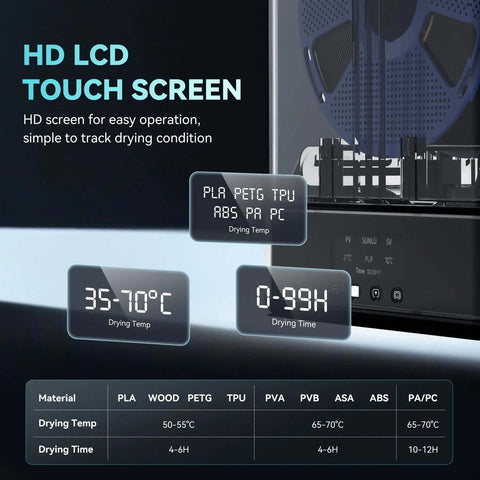HD LCD touchscreen of 3Kg Filament Dryer SP2 With Storage Box for 1.75mm and 2.85mm Filaments showing drying temperature and time