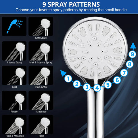 High Pressure Rainfall Shower Head Combo With Handheld Spray showing 9 spray patterns with labeled dial