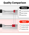 Quality comparison of Beast Mode 2 Inch Mini Bench Vise Solid Aluminum Alloy Design showing precision machining and anodized finish.