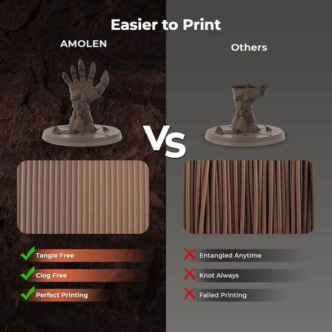 Comparison of Fossil Gradient Stone PLA Filament 1.75mm For 3D Printing 1Kg matte spool with other filaments, showing tangle-free vs. entangled results.