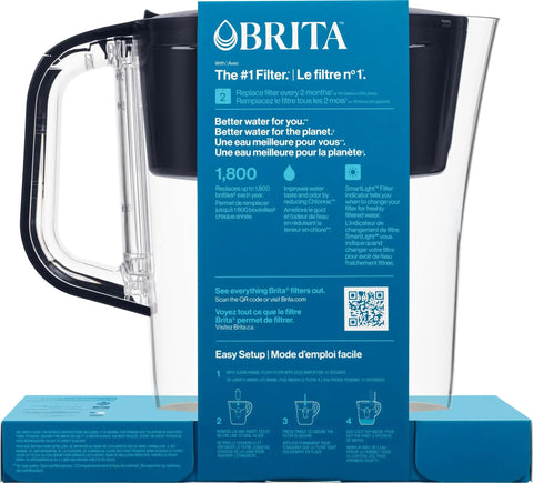 Soho Black Five Cup Filtration Pitcher For Small Spaces Ideal For Apartments And Dorm Rooms Compact Water Filter System Made In The USA Space Saving Design For Countertops And Fridges packaging with product details