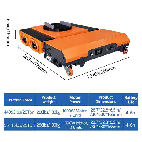 Heavy Duty 50 Ton Electric Machinery Mover Skate With Remote Control Moves Massive Loads Smoothly, features motor specs and dimensions.