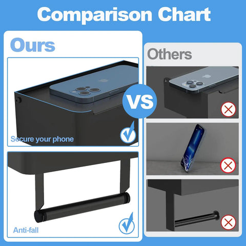 Comparison chart showing Toilet Paper Holder With Shelf And Flushable Wipes Dispenser Hidden Wipe Storage Matte Black Stainless Steel.