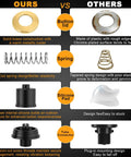 Comparison chart of Universal Garbage Disposal Air Switch Kit components with button, spring, silicone pad, connector.