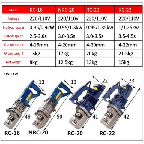 Heavy Duty Electric Hydraulic Rebar Cutter For 4-22mm Steel Rods With Fast 2.5-5S Cut Speed features specifications chart.