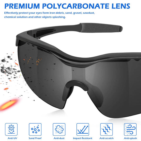 12 Pack Anti Fog Safety Glasses For Men With Bomb Proof Impact Resistance And Scratch Resistant Grey Polycarbonate Lenses Offering UV Protection And Ansi Z87 Compliance For Hardcore Construction And Workshop Projects close-up of polycarbonate lenses showing anti-splash feature.