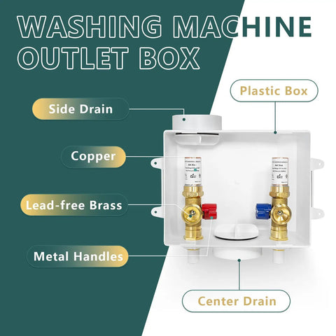 Washing Machine Outlet Box With Center Drain Or Side Drain CPVC Inlet One Half Inch Three Quarter Inch MHT Outlet Copper Water Hammer Arrestor Lead Free Brass High Impact Non Corrosive Construction Raised Drip Guard For Easy Valve Access image showing labeled parts and materials.