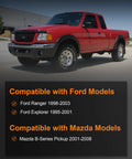 Red pickup truck showcasing compatibility with Ford Ranger 1998-2003, Explorer 1995-2001, Mazda B-Series Pickup 2001-2008 models.