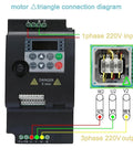 Budget Friendly 220V 380V Variable Frequency Drive Inverter For Bang For Your Buck Speed Control Of 0.75 1.5 2.2 4 5.5KW Motors Three Phase VFD Converter Economical Motor Speed Controller, wiring diagram