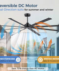 Badass 84 Inch Industrial Ceiling Fan With Reversible DC Motor And Eight Robust Blades Delivers Six Speed Remote Control Hella Quiet Airflow For Massive Garages And Shops In Matte Black with airflow direction indicators.