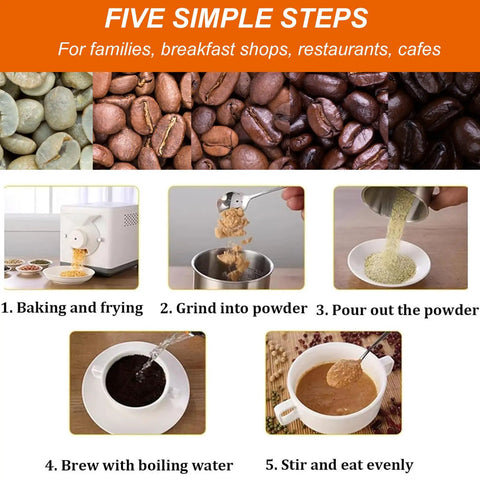 Pro Grade Digital Coffee Bean Roaster Machine With Smooth Three Point Three Pound Capacity steps for roasting coffee beans.