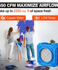 Beefed Up Industrial Air Scrubber With 3 Stage Filtration And HEPA Filter 550 CFM in a painted room