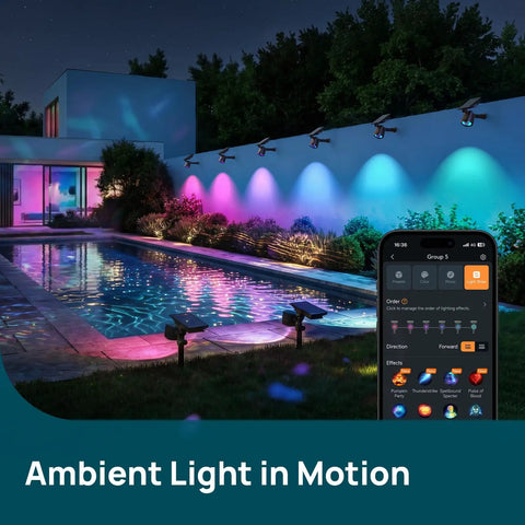 Badass Dual Ring Solar Spotlights Outdoor Waterproof With Usb C Rechargeable Dual Beam Tuning For Yard Trees And Patio Plants Zero Hassle Hookup Straight Up Premium Outdoor Ambiance Lighting