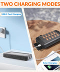 Solar Charger Portable 20000mAh Battery Pack With USB C And Dual LED Flashlights showing two charging modes, USB-C and solar