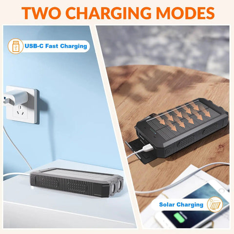 Solar Charger Portable 20000mAh Battery Pack With USB C And Dual LED Flashlights showing two charging modes, USB-C and solar