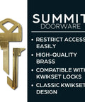 Brass Kwikset lockout key, ideal for landlords, pros, and emergencies. Lockout Key For Kwikset Door Locks Lifesaver For Pros And Landlords.
