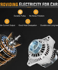 80 Amp 12V Alternator For 1999-2002 4Runner 3.4L, 2000-2004 Tacoma 3.4L, And 2000-2002 Tundra 3.4L Replacement With CW Rotation shown