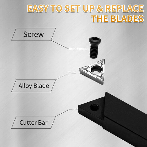 SENDUO 5/16in indexable carbide turning inserts holder set diagram with screw, alloy blade, and cutter bar