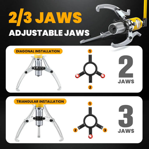 Illustration of 2/3 adjustable jaws for 15 Ton Hydraulic Gear Puller Kit With Case 3 Jaw Wheel Bearing Separator