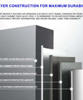 Illustration of 5-layer construction highlighting high-gloss metallic surface, ribbed structural panel, and perforated ventilation layer.