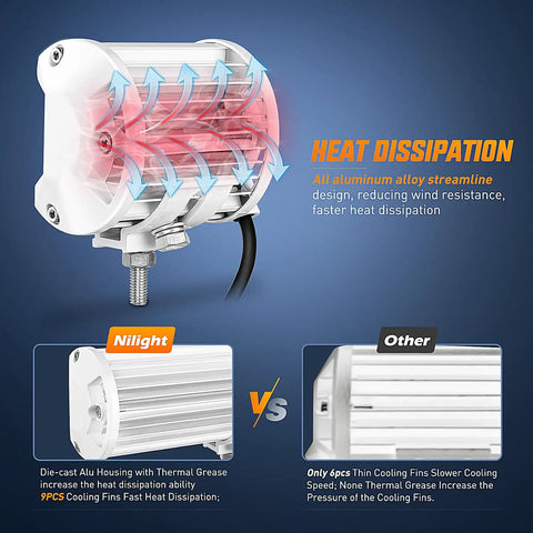 Marine LED Light Pods Four Inch White Spot Flood Combo Two Pack showing heat dissipation with aluminum housing.