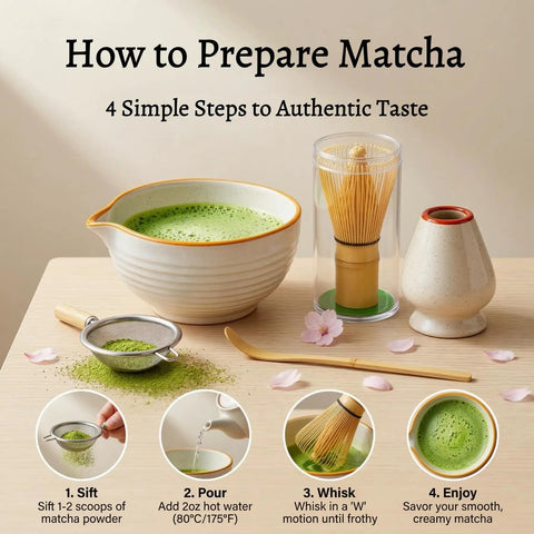 7 Piece Matcha Kit For Beginners With Ceramic Bowl Bamboo Whisk Ceramic Holder Sifter Chashaku Scoop Bamboo Spoon And Tea Towel Perfect For Home Brew